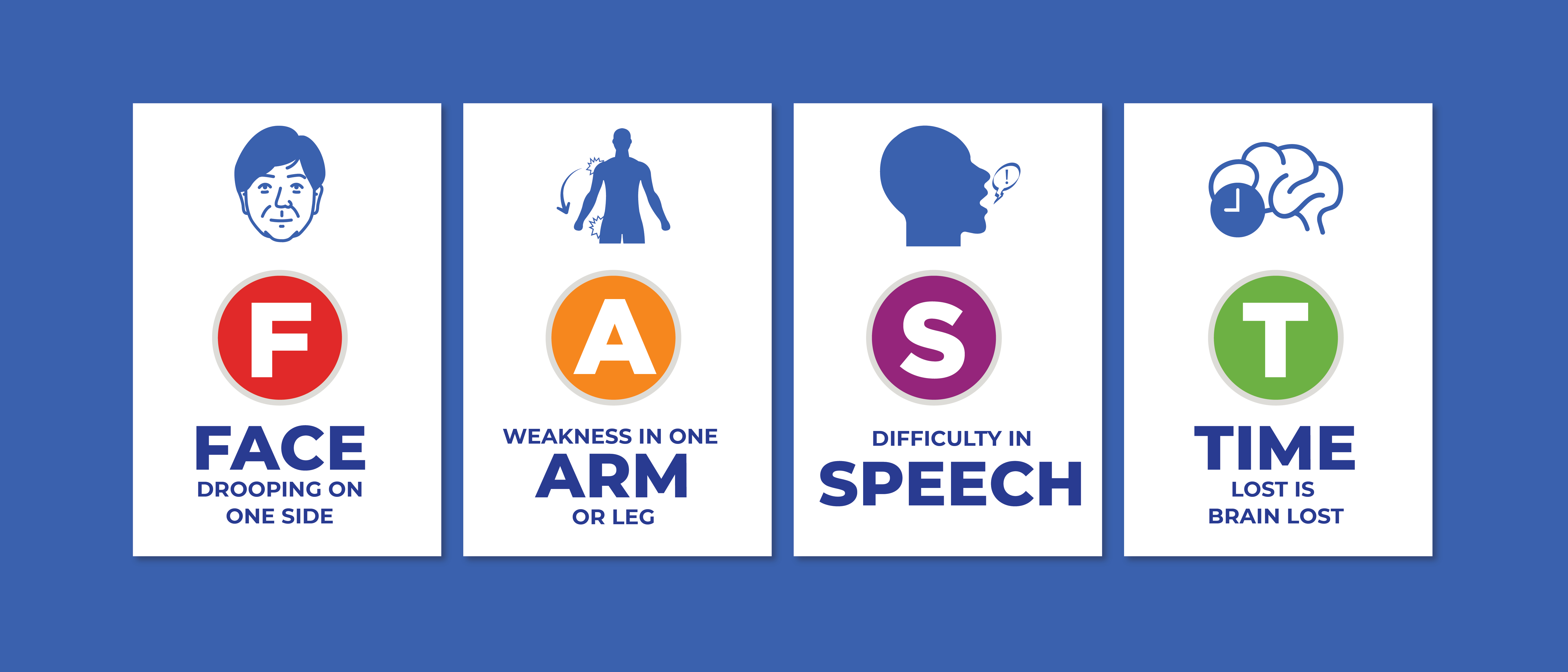  Icons describing different symptoms of stroke